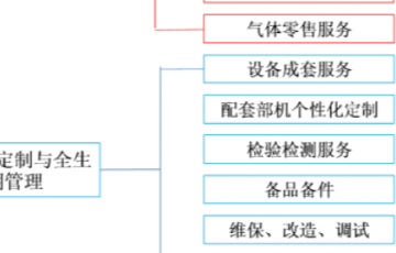 韦德官方网站