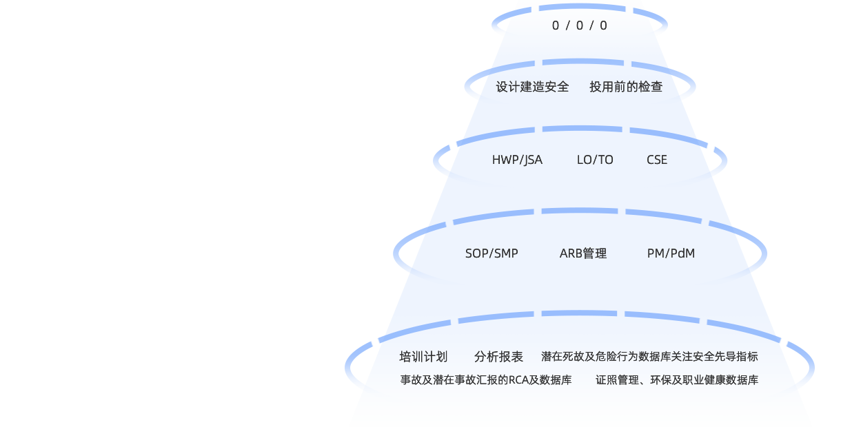 韦德官方网站